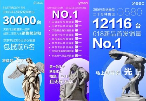 3分17秒突破30000台销量,360车品迎来618销售开门红